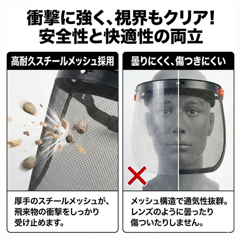 ArkreaM Face Guard, Helmet Mounted, Grass Mowing, Mesh, Shatterproof, Face