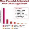 Liposomal 24mg Astaxanthin for MAX Absorption, Antioxidant Stronger Than VIT