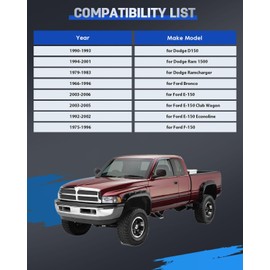 ECCPP 2PCS 5x5.5 to 5x4.5 Wheel Adapters 1.5" 5 Lug 1/2" Studs 87.1mm hub bore Compatible with for Ford E-150 Club Wagon 2003-2005 for Ford E-150 Econoline 1992-2002 (Only 5x4.5 (5x114.3mm) Wheels)