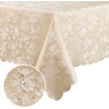 Smiry Rectangle Table Cloth, Waterproof Heavy Duty Vinyl Tablecloths, Wipeable