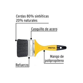 Pretul BRP-3, Brocha de cerdas naturales, mango de plástico, 3"