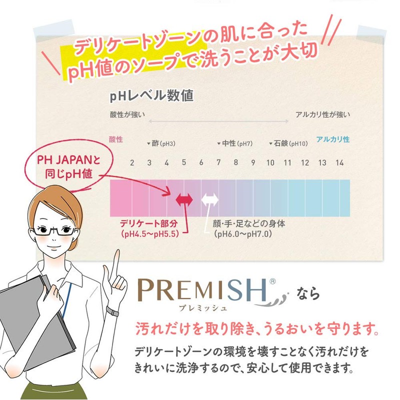 Premish PK (Brightening) Body Soap 5.1 fl oz (150 ml)