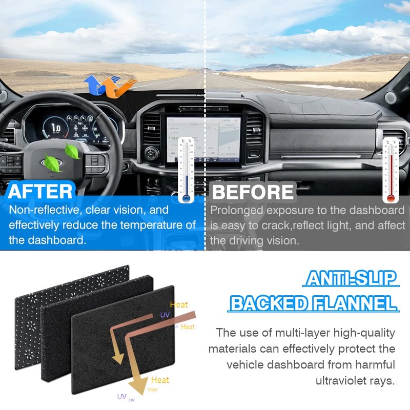 CARTIST Dash Cover Fits for Ford F-150 2015-2018 2019 2020