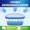 Ksend Moisture Absorbers, 12 Pack, Compact Dehumidifier for Closet, Efficient
