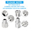 ERGAOBOY 6 Pcs 1/8" BSP x 1/4" BSP Forged Stainless