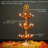 Electric Plastic Light, Pooja Diya with LED Spark, Home Temple