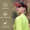 Ptduabenlu Sports Sun Visor Cap Men Women Lightweight Packable Cooling
