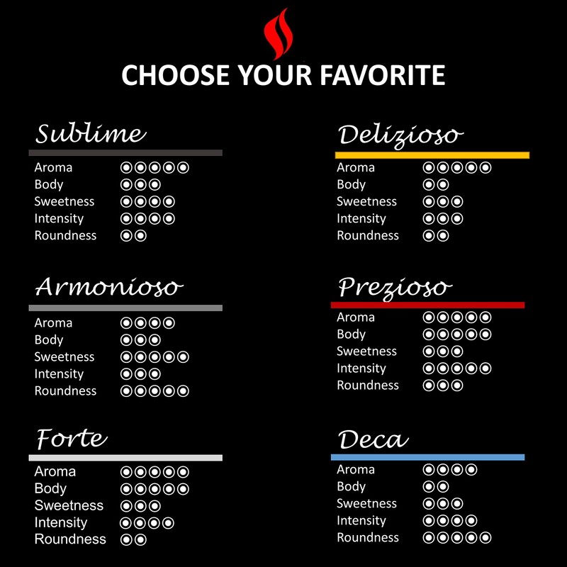 Espresso brand, Coffee, Ground, Compostable, ESE Compatible, Capsules, Pods, Machines