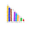 Kghios Montessori Math Toys Material for Toddlers 10 Sets of