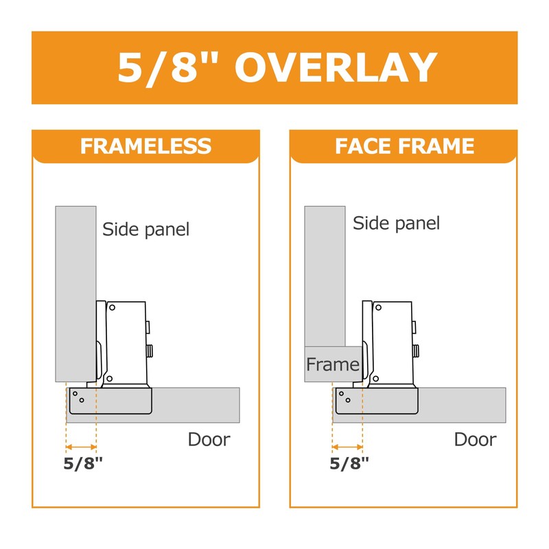 Chibery 2 Pack 5/8" Overlay Hinges, 48mm Quiet 3D Soft