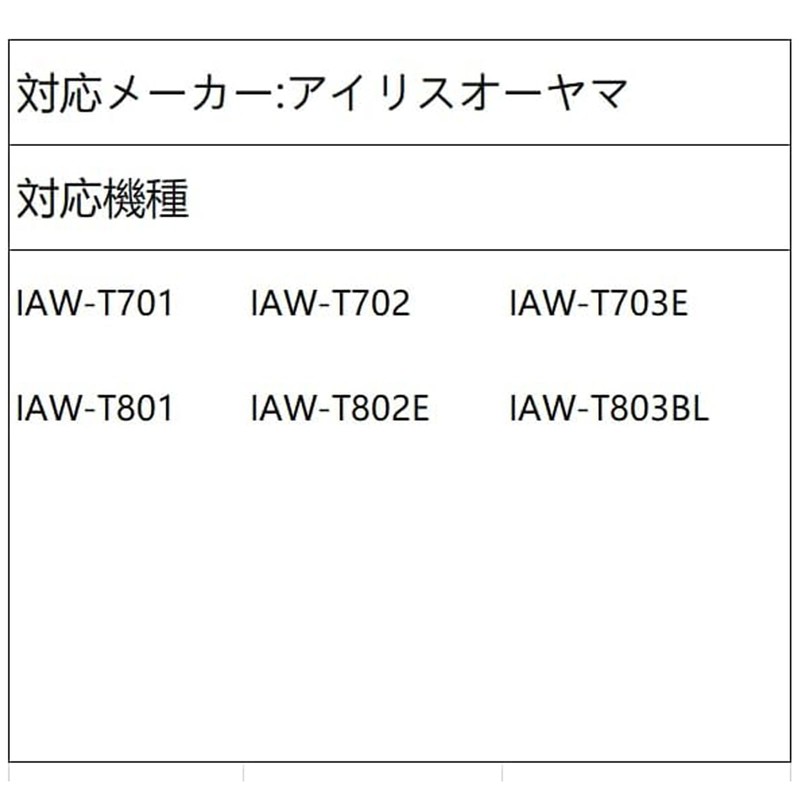ISTORA Fully Automatic Washing Machine IAW-T701 / IAW-T801 Lint Filter