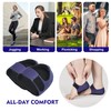 Heel Support, Heel Protection, Shock Absorption, Standing, Work, Sports, Heel