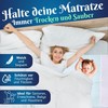 BestZings Bed Pads for Adults, Mattress Protector 60 x 90