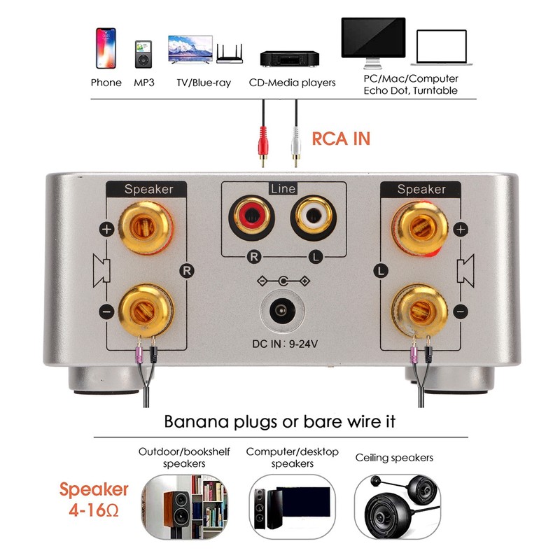 Bluetooth Amplifier Silver Mini Bluetooth 5.0 Digital Amplifier HiFi Stereo