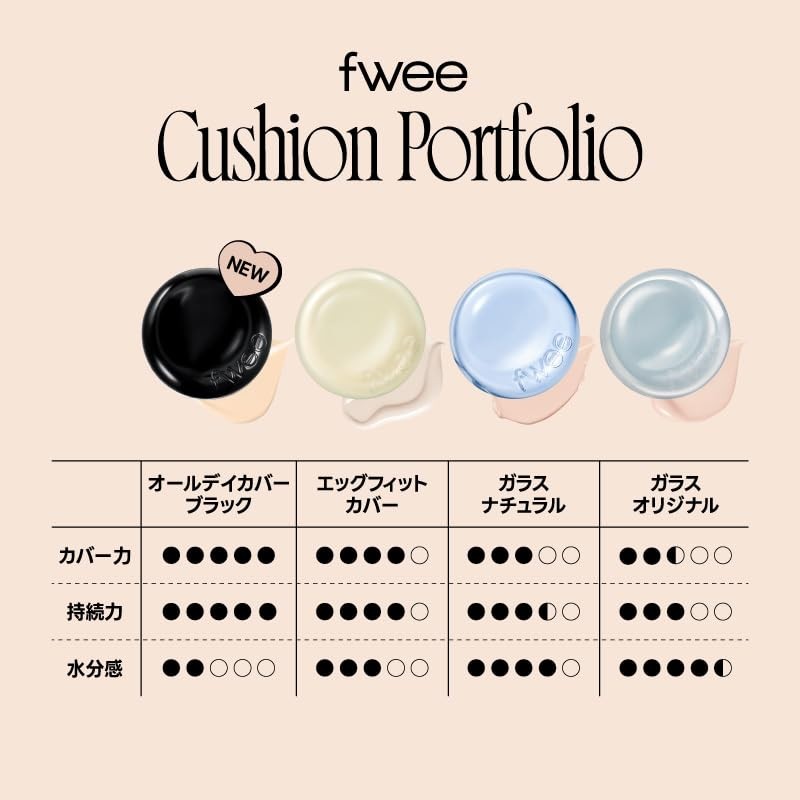 fwee All Day Cover Black Cushion, 17N
