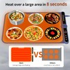 Food Warming Mat Electric Warming Tray-8S Fast Heating Silicone Roll