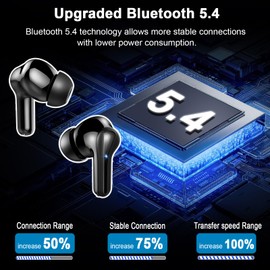 Donerton Bluetooth Headphones, HiFi Bluetooth Headphones with 4 HD Mic, Wireless LED Display Headphones, In-Ear Bluetooth Headphones with Noise Cancellation 3