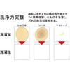 BIO CERA Wash Ball, Sakura