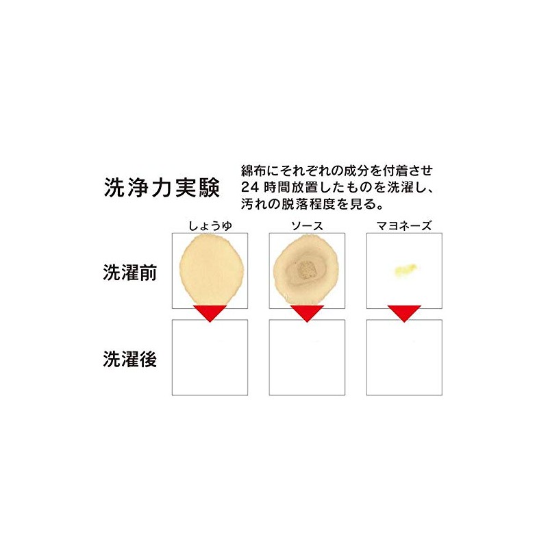 BIO CERA Wash Ball, Sakura