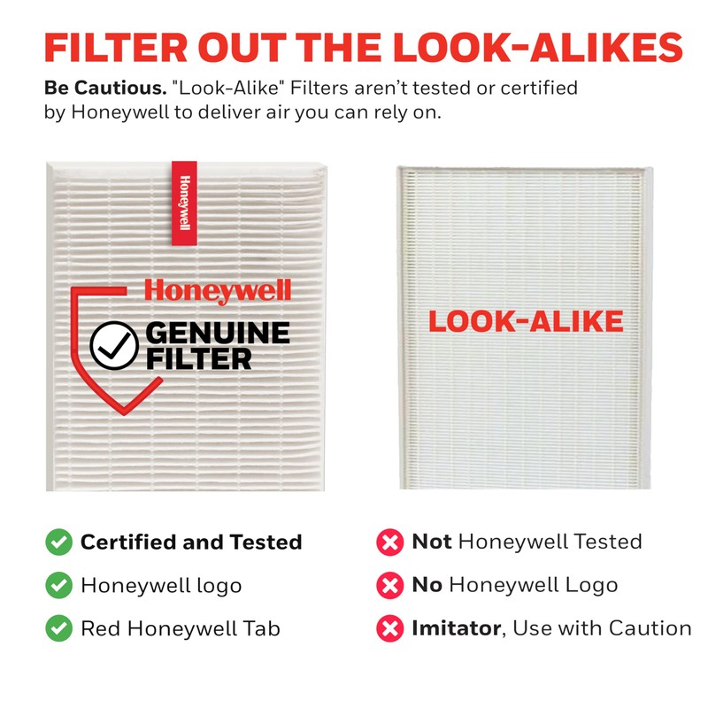 Honeywell HEPA Air Purifier Filter R, 1-Pack for HPA 100/200/300,