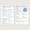 KOMPASS® Daily Planner - Timeboxing | A5 Planner Inserts |