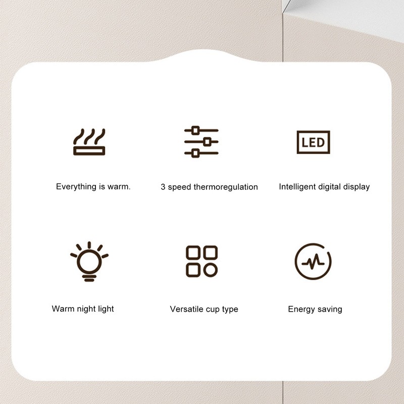 Coffee Cup Heater ‑ 20W Universal Cup Warmer Coaster 55℃