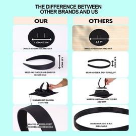 DWTABF 2Pack Black Graduation Cap Headbands, Accessories for Graduation Hat Holder, Secure Cap Stay at place for Grad Day for Students Women Man Girls Boys with 16 Tassel Clips (Black, 1Pack) (No Hat)