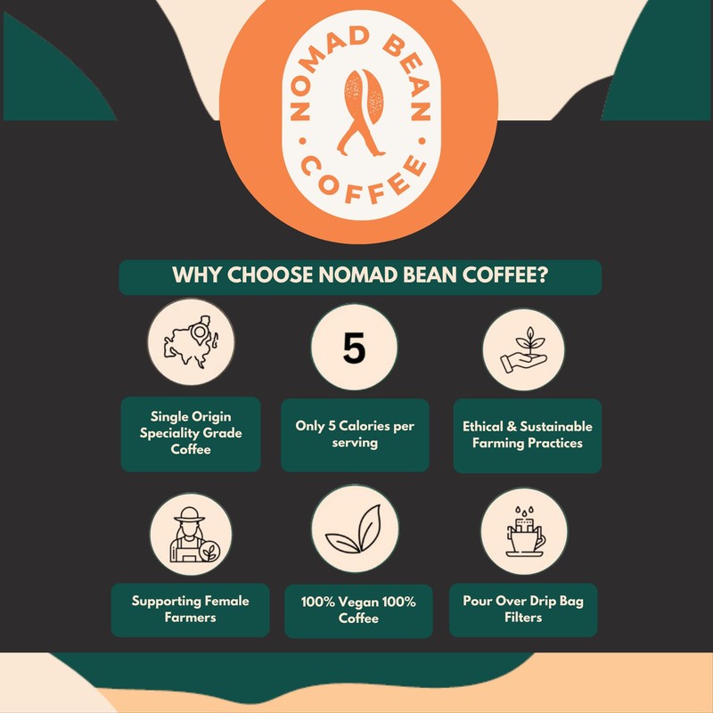 Sapa Cloud – Vietnamese 100% Arabica V60 Phin Filter Drip