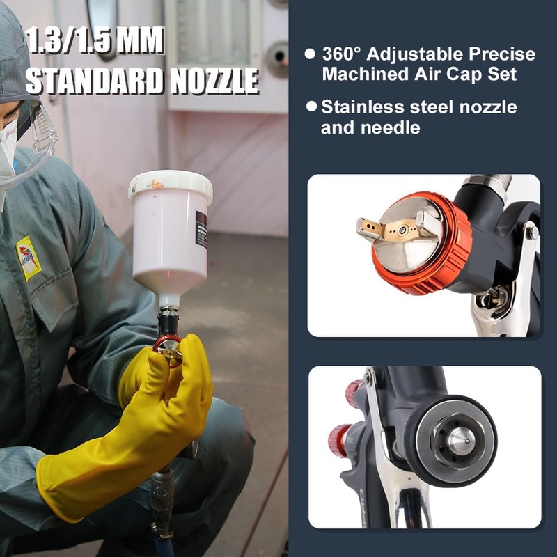 AeroPro R500 LVLP Air Spray Gun with 1.3/1.5mm Nozzles &