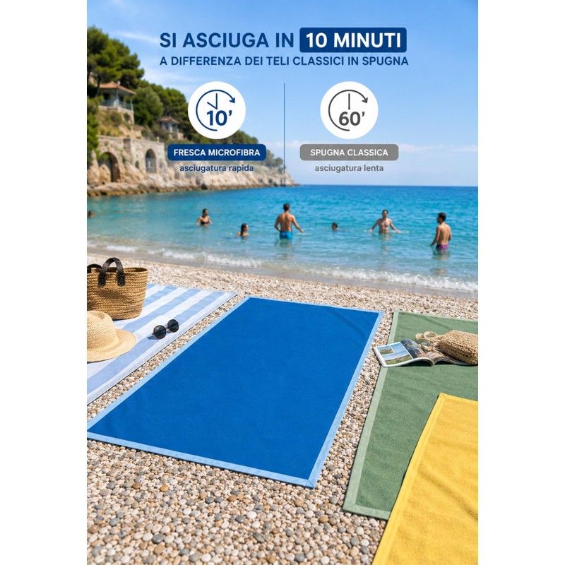Intimitaly Sommaruga Telo Mare in Microfibra 90x180 cm, Asciugatura Rapida,