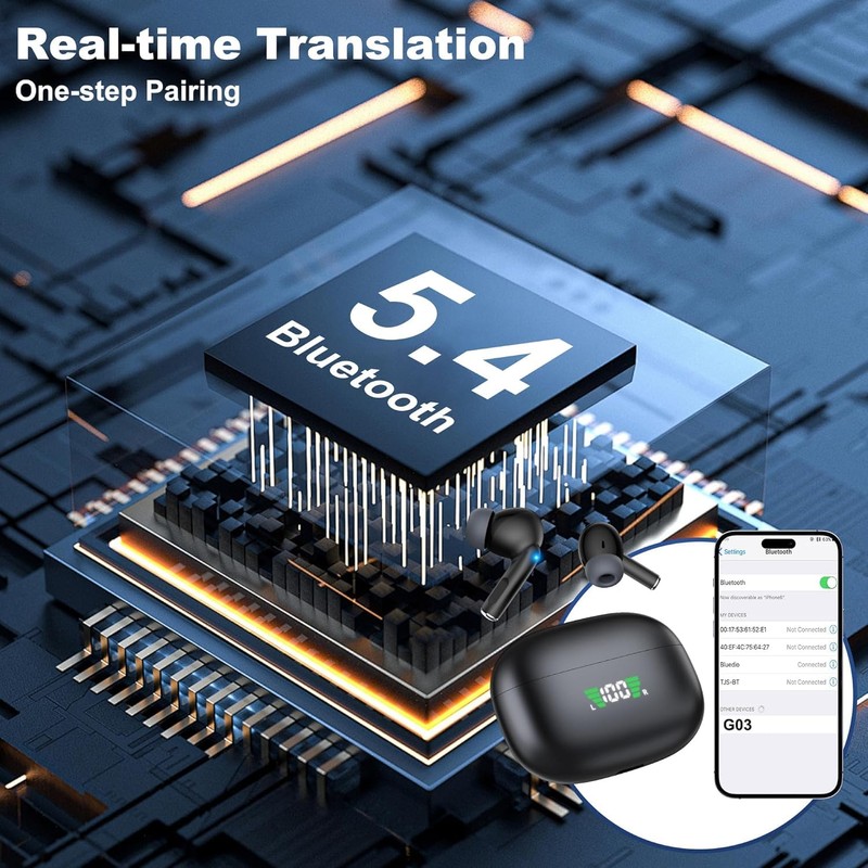 AI Translation Earbuds Real Time - 3-in-1 Bluetooth 5.4 Translating