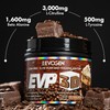 Evogen EVP 3D - Stim Free Pre Workout Powder for