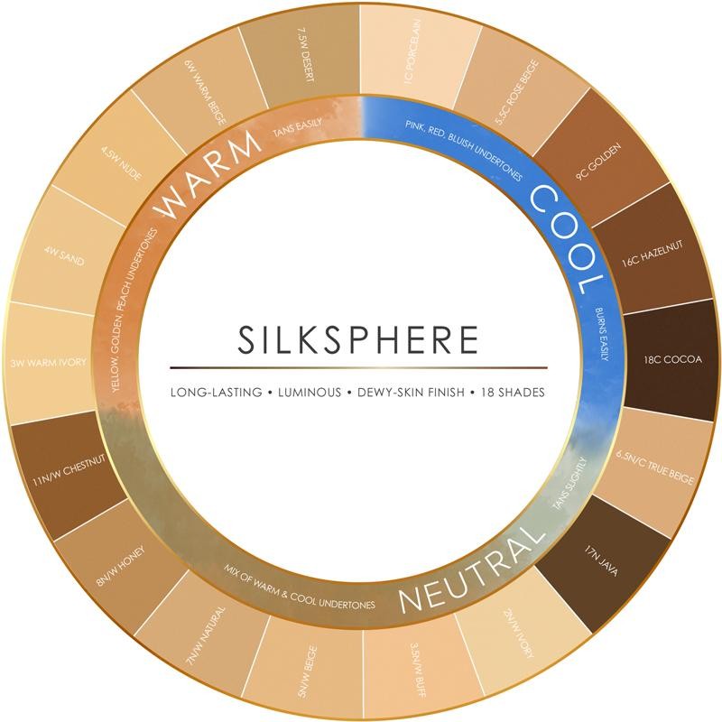 temptu SilkSphere Airpod Foundation - SELECT SHADE: 17N Java