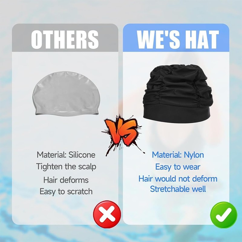 COYUN Badekappe, Schwimmkappe, Weiche Badehaube, Schwimmhaube,Badekappe Damen, Badekappe Herren, Bademütze,