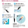 Uni Power Tank Ballpoint Pen - 0.7 mm - Black