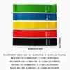 X-Light Rubber Resistance Band Green - Ideal Exercise Band for