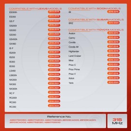 A-Premium Pre-programmed TPMS Sensor, 315MHz Tire Pressure Monitoring Sensor Compatible with Toyota, Lexus, Scion - Camry, Avalon, Corolla, Highlander, RAV4, ES350, GS350, IS250, LS460, RC300-4-Pack
