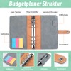 Budget Planner, Binder - Household Book A6 Planner Money Envelopes