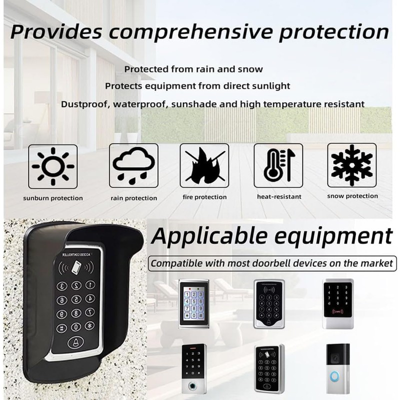Godely Waterproof Cover for RFID Access Control Keypad Fingerprint Access
