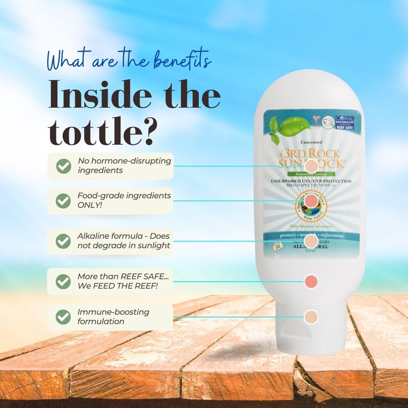 3rd Rock Essentials | Sunblock® SunScreen Lotion SPF 35+ |