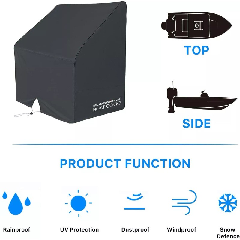 GOODSMANN Boat Center Console Cover 600D Heavy Duty Fits