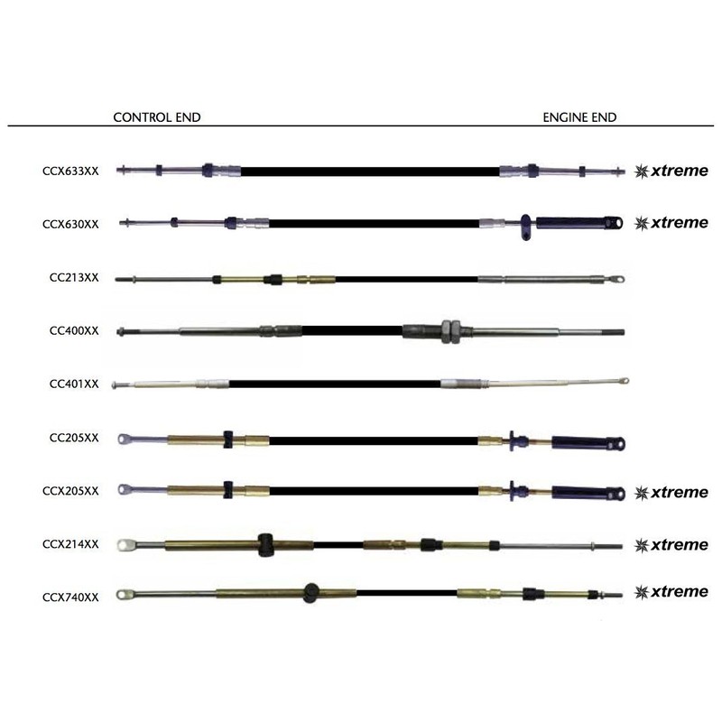 Dometic SeaStar Xtreme Control Cable, CCX630XX