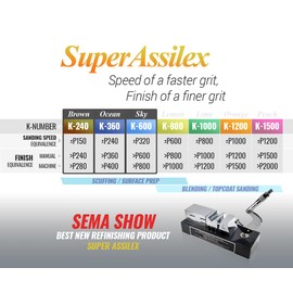 Super Assilex 5 inch Sanding Discs ASSORTED Production JOB-PAK, K-240 + K-360 + K-600, 7 Holes, Hook & Loop, U195-153P, 5 Discs + 1 Pad