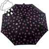 iX-brella Fibreglass Umbrella Automatic Wetprint – Colour Changing in Wet