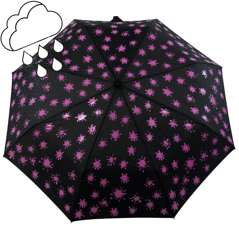 iX-brella Fibreglass Umbrella Automatic Wetprint – Colour Changing in Wet
