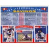 1998 Los Angeles Dodger Fan Appreciation Sheet w/3 card