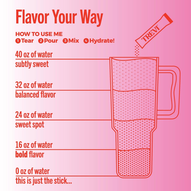 TREVI™ Sugar Free Electrolytes - Drink Mix Hydration Powder Packets