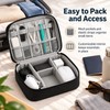 Smell Proof Storage Bag for Travel – Large Capacity Organizer