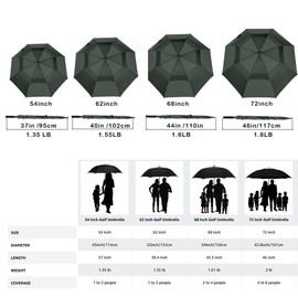 MRTLLOA 72 Inch Automatic Open Burgundy Golf Umbrella, Extra Large Oversize Double Canopy Vented Windproof Waterproof Sports Stick Umbrellas for Rain (Burgundy, 72 Inch)