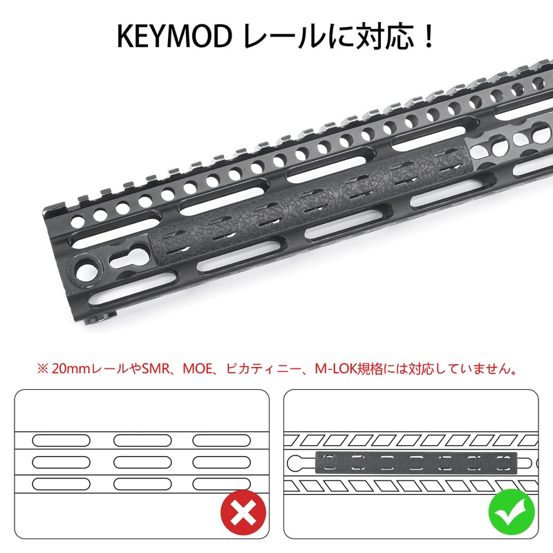 QIRUIMY KEYMOD Compatible Rail Panel Rail Cover (Set of 5,